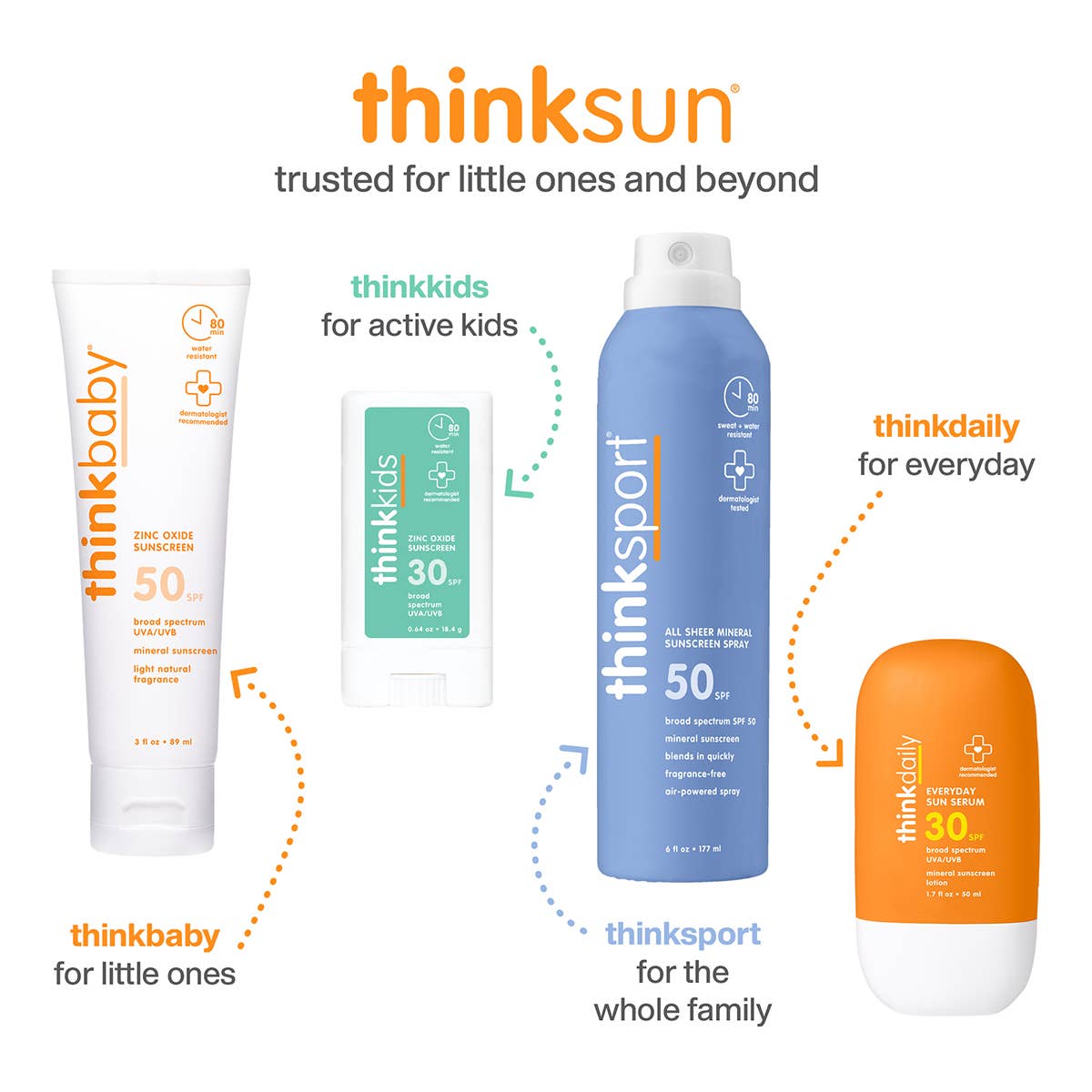 Thinkkids Brush-On Sun Shield SPF 30